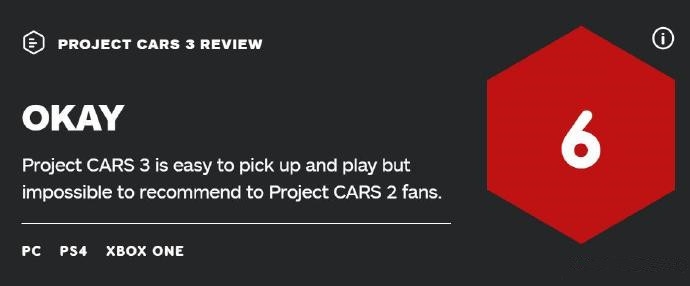 《赛车方案3》IGN给出6分点评 过分仿照其他同类游戏